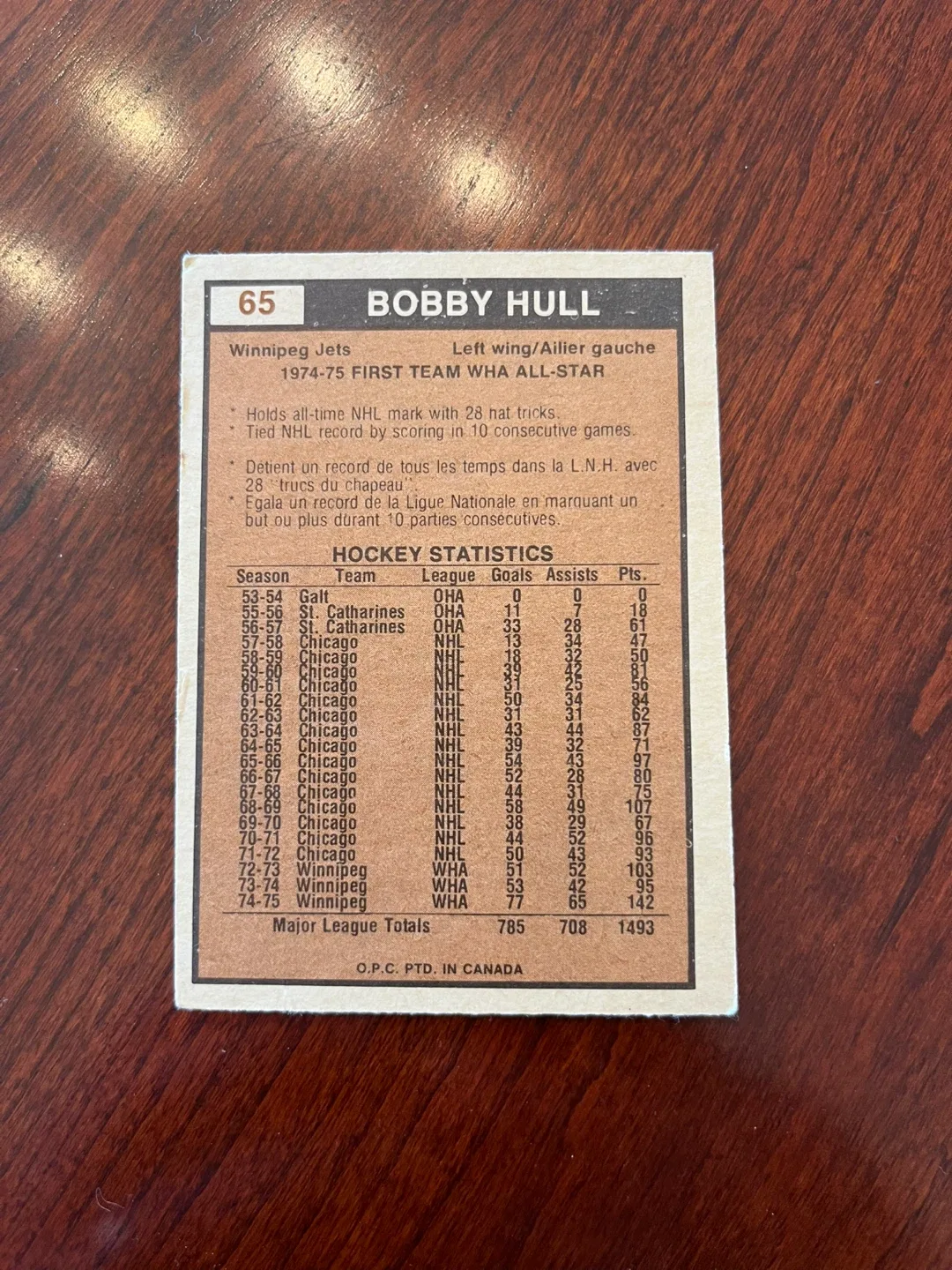 1975-76 Opc O Pee Chee Wha 65 Bobby Hull. image indicator(2)