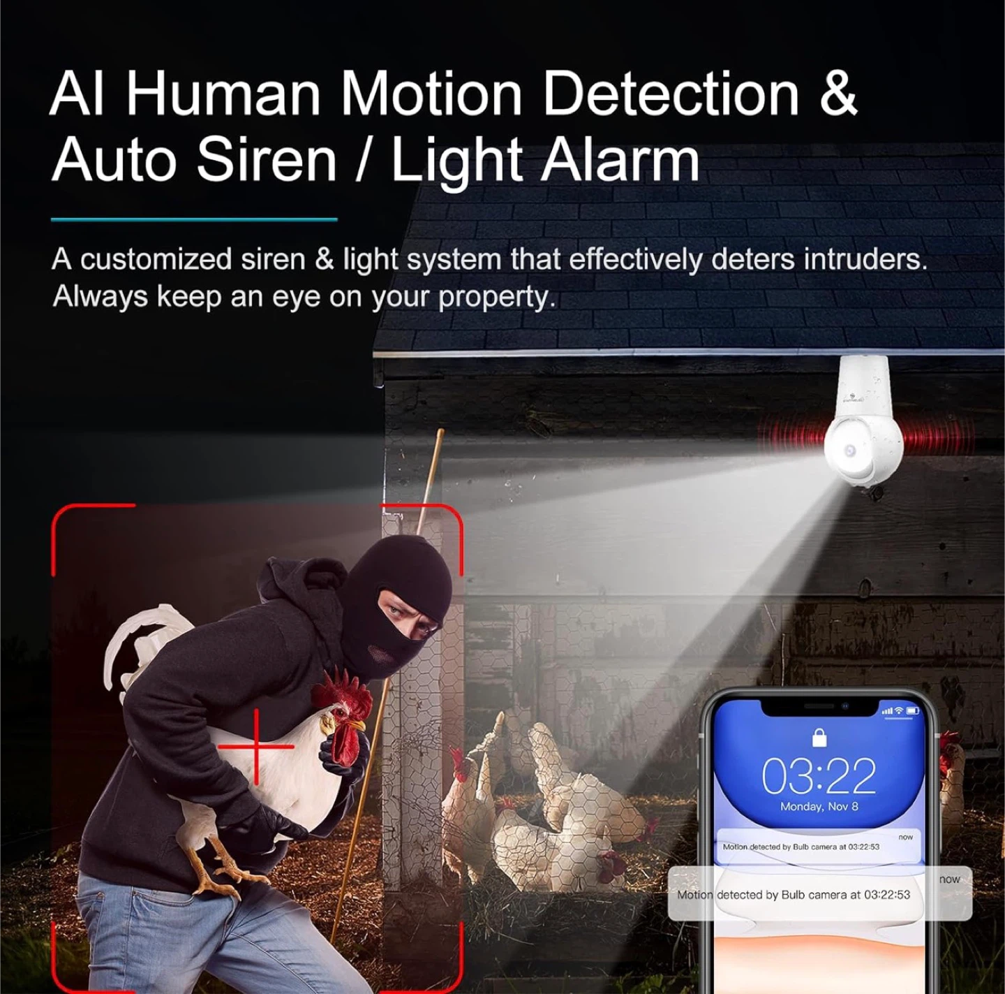 New SYMYNELEC Light Bulb Security Camera - photo 3
