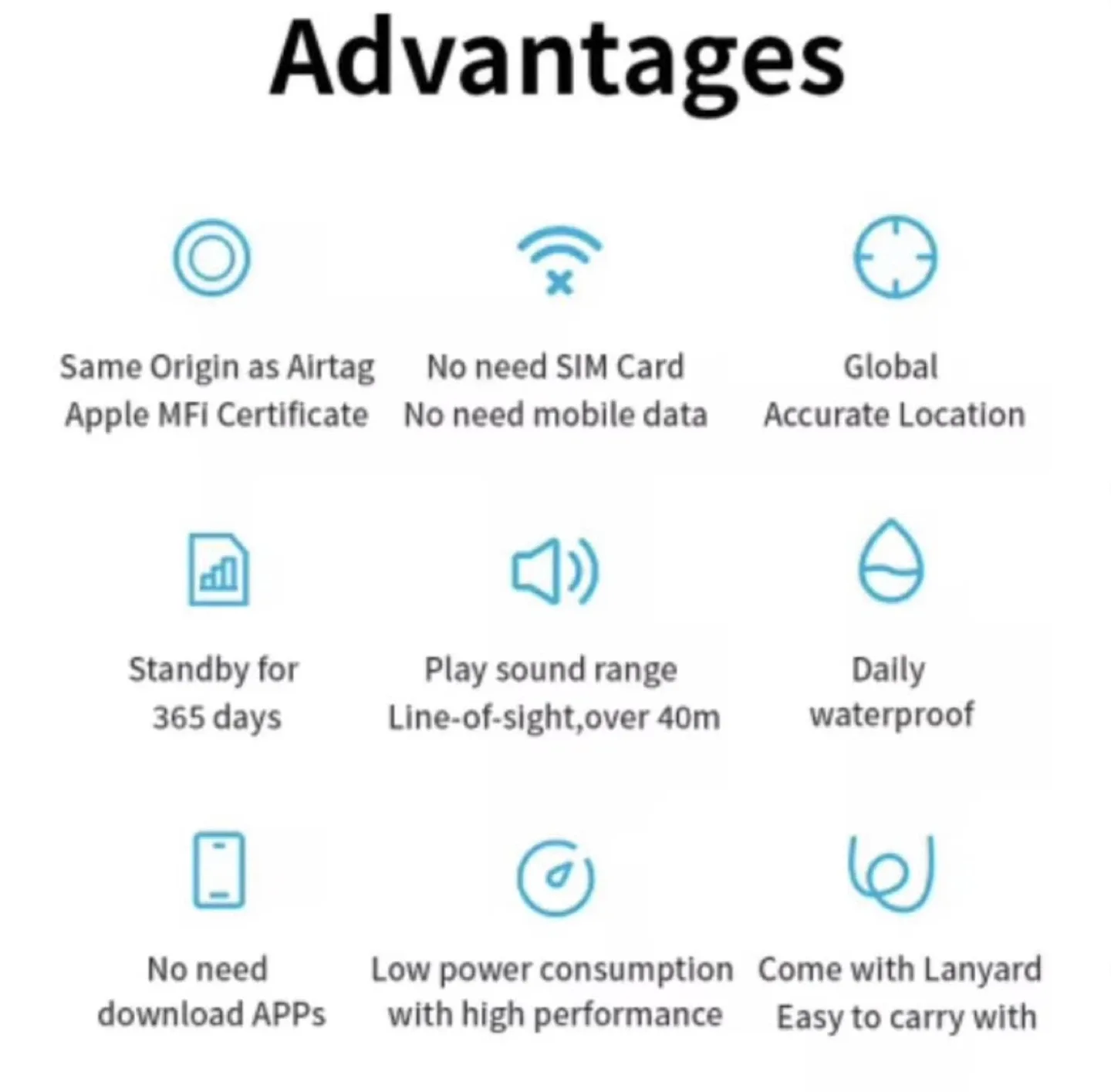 New LocatePro Smart Tag -  Find My Compatible image indicator(5)