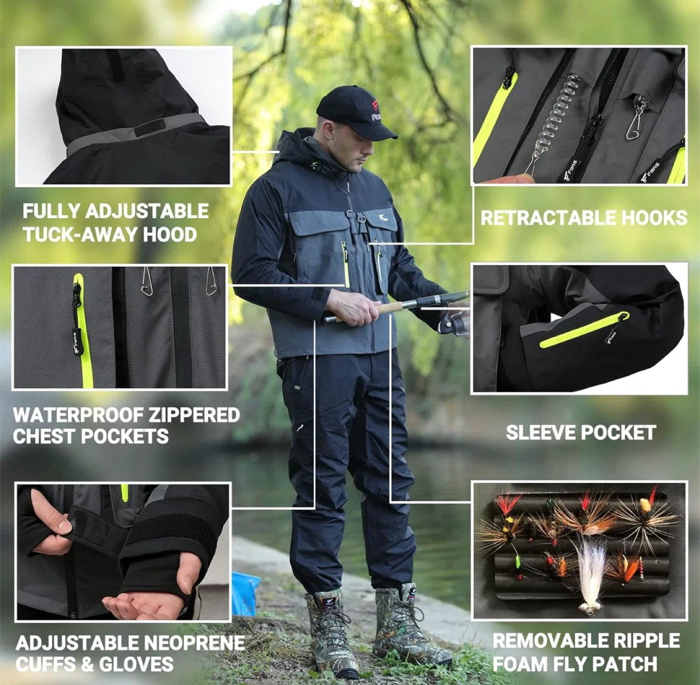 NEW! 8Fans Breathable Waterproof 2 Layers Fishing Rain Jacket image indicator(5)