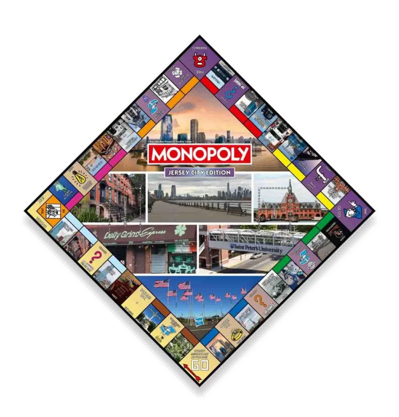 Monopoly - JERSEY CITY EDITION image indicator(3)