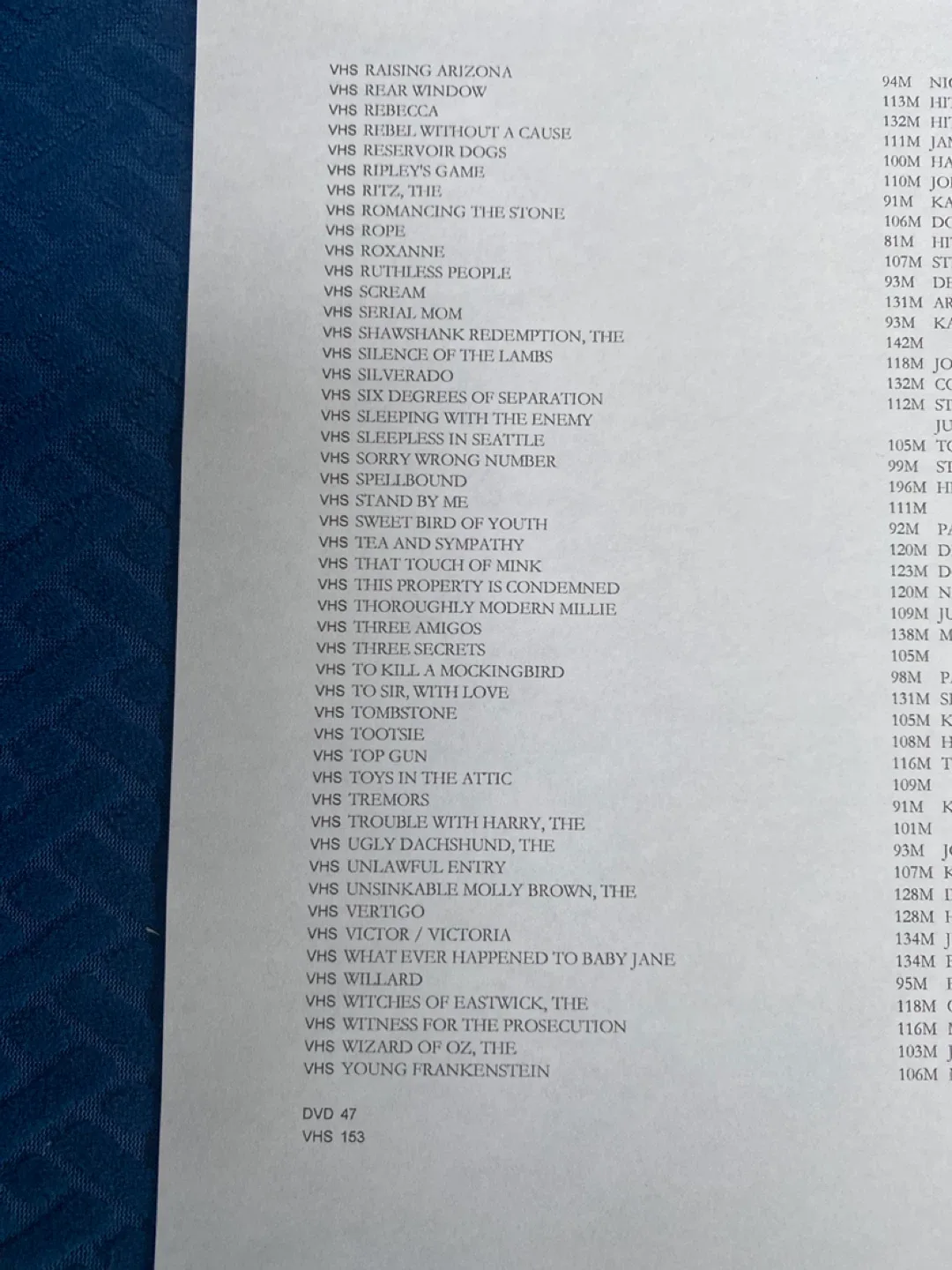 VHS Tapes 153 & DVD 47 - Variety of Titles image indicator(4)