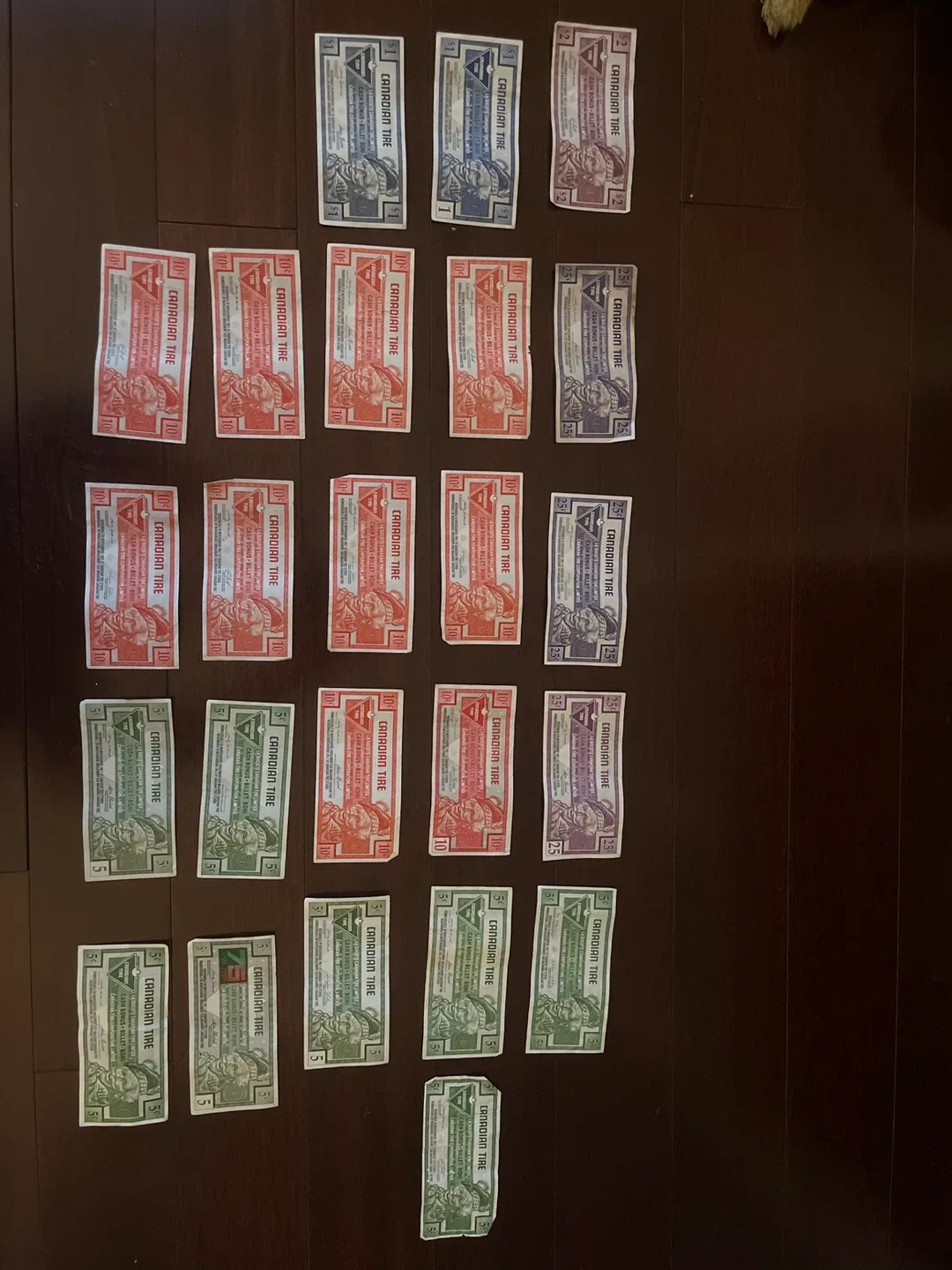 Canadian Tire Cash Bonus Billets