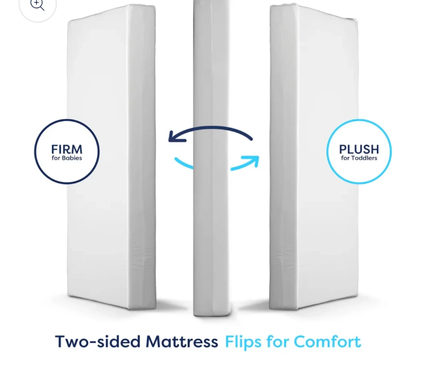 Little dreamer crib mattress image indicator(4)