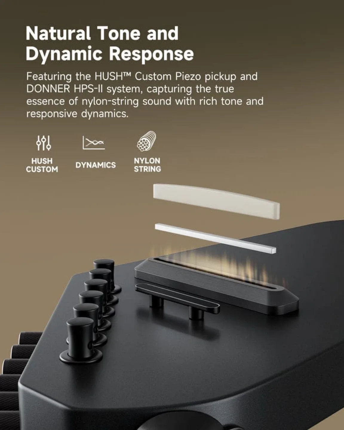 Nylon Classical Electric Guitar Donner Hush C image indicator(9)