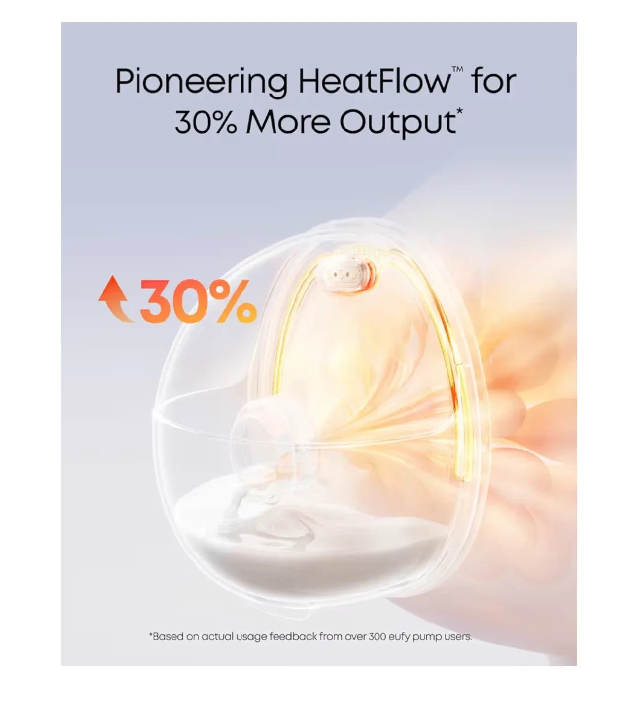 eufy Security Breast Pump Series S1 Pro image indicator(2)