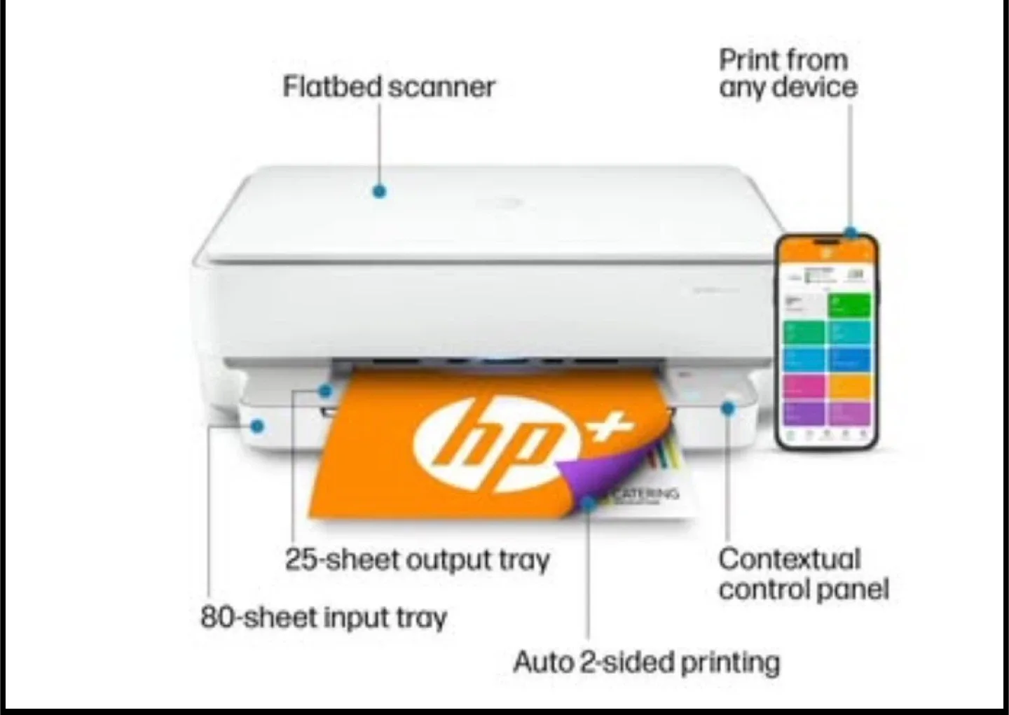 HP Envy 6055e All-in-One Printer image indicator(2)