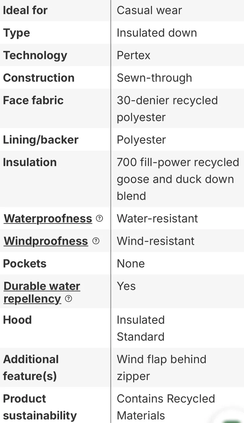 Patagonia Down Sweater Bunting Suit – Size 6–12M image indicator(9)