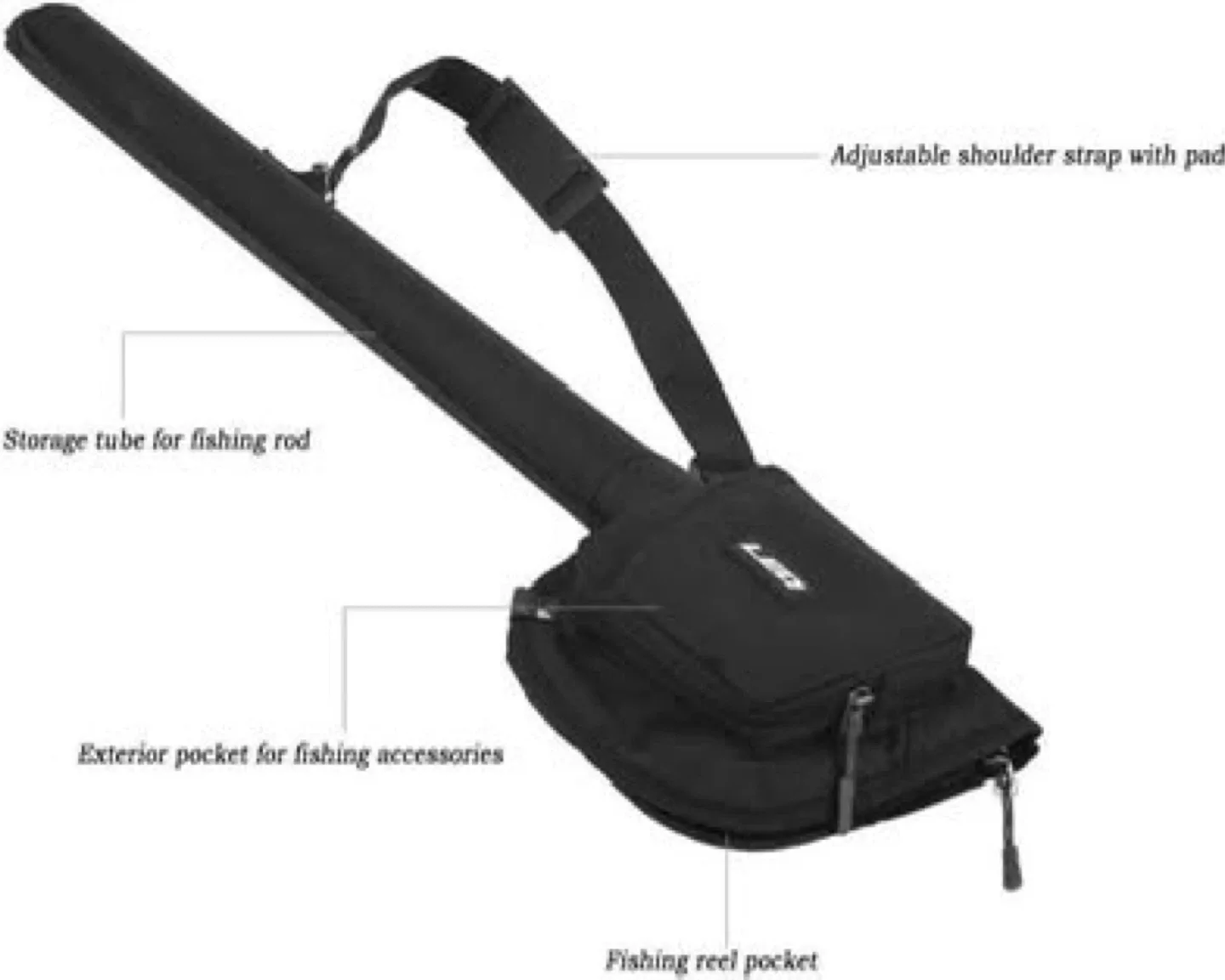 LED Fishing Rod Bag - Black image indicator(4)