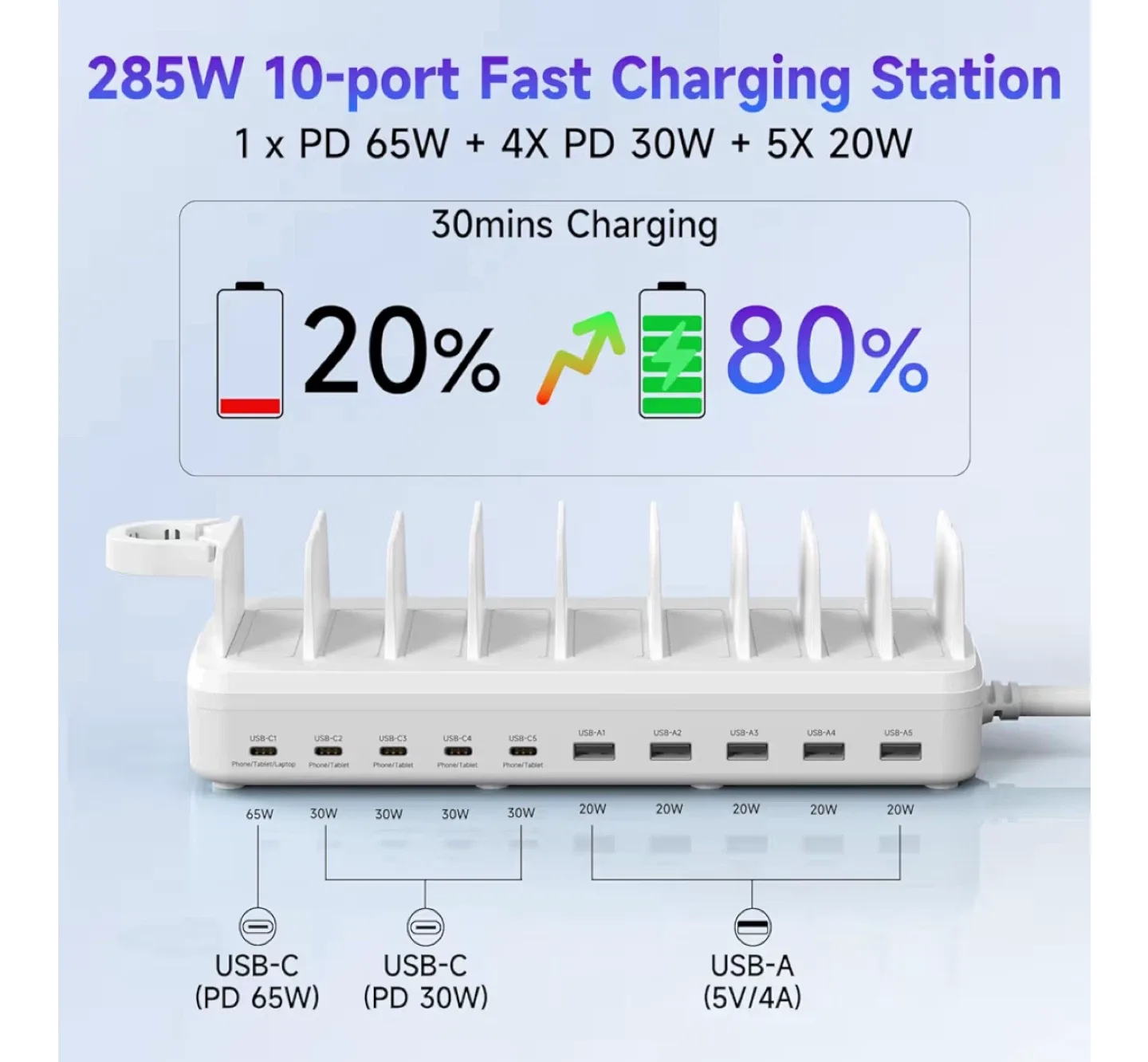 285W 10-Port Fast Charging Station image indicator(3)