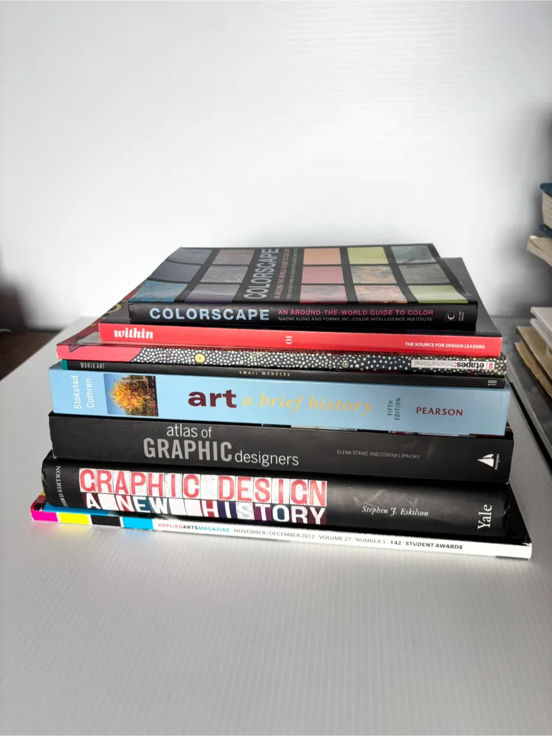 Art and graphic design books image indicator(3)