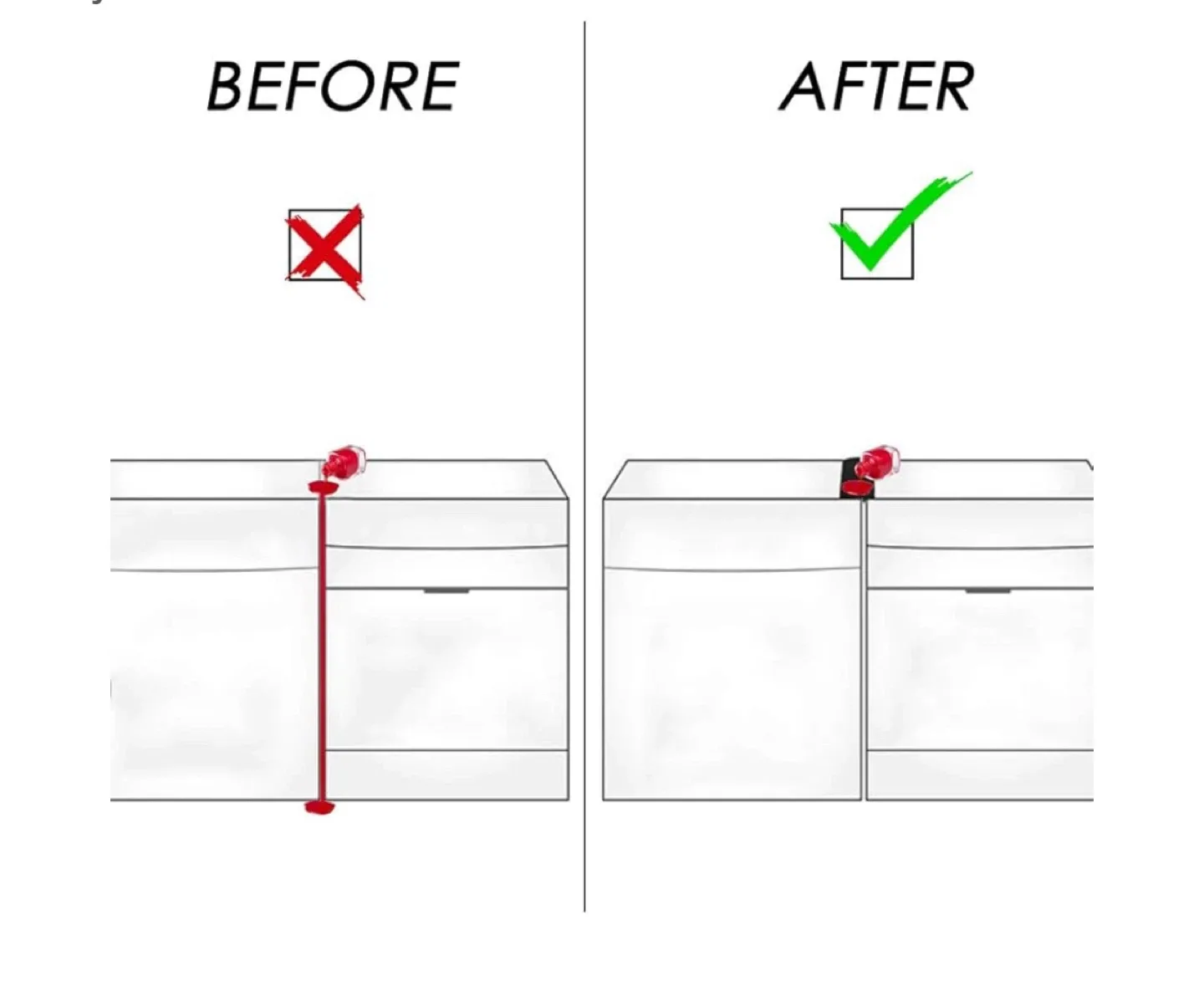 Kitchen Stove/Counter Gap Filler Covers image indicator(2)