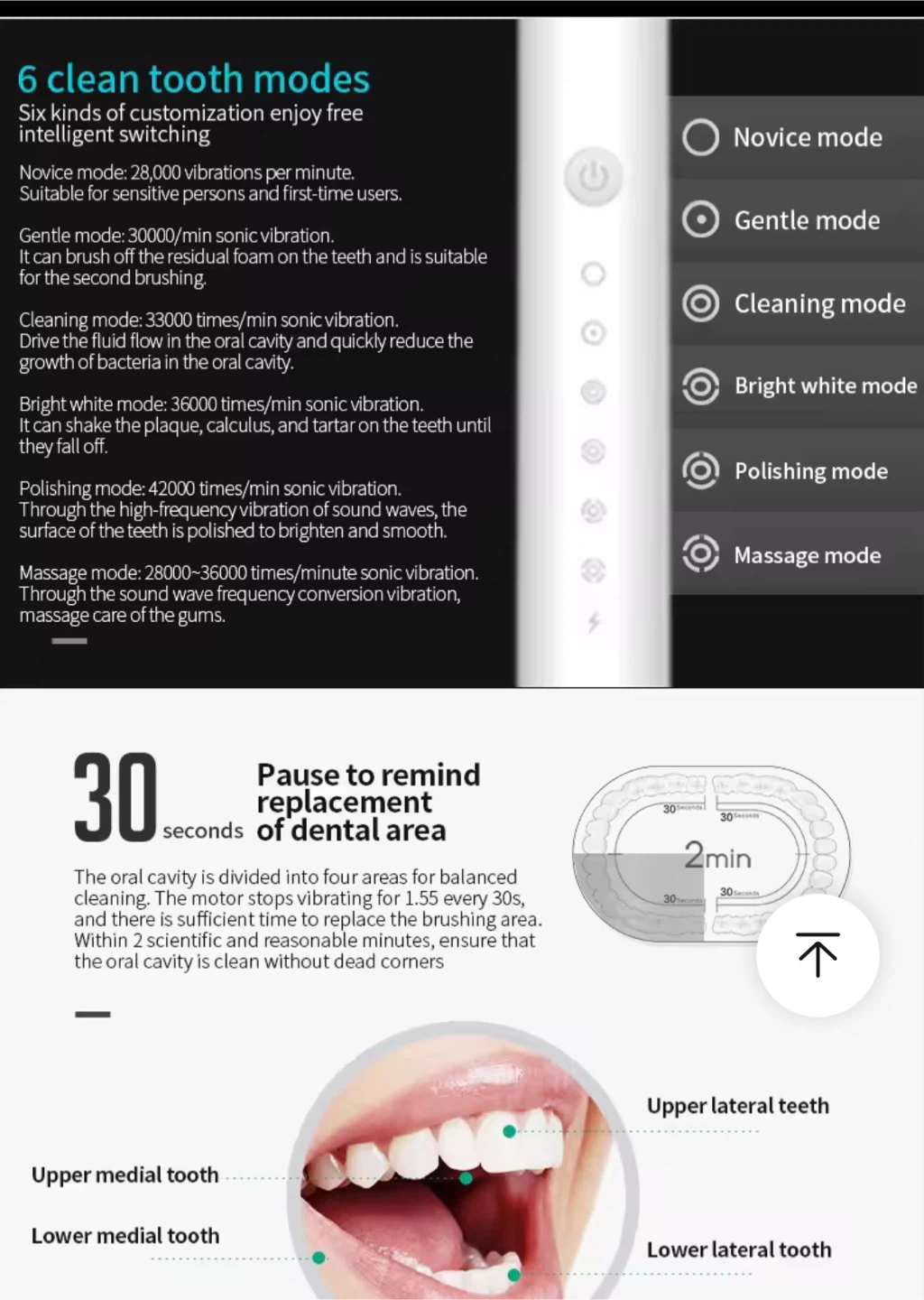 Planet Mickey X3 Electric Toothbrush - photo 4