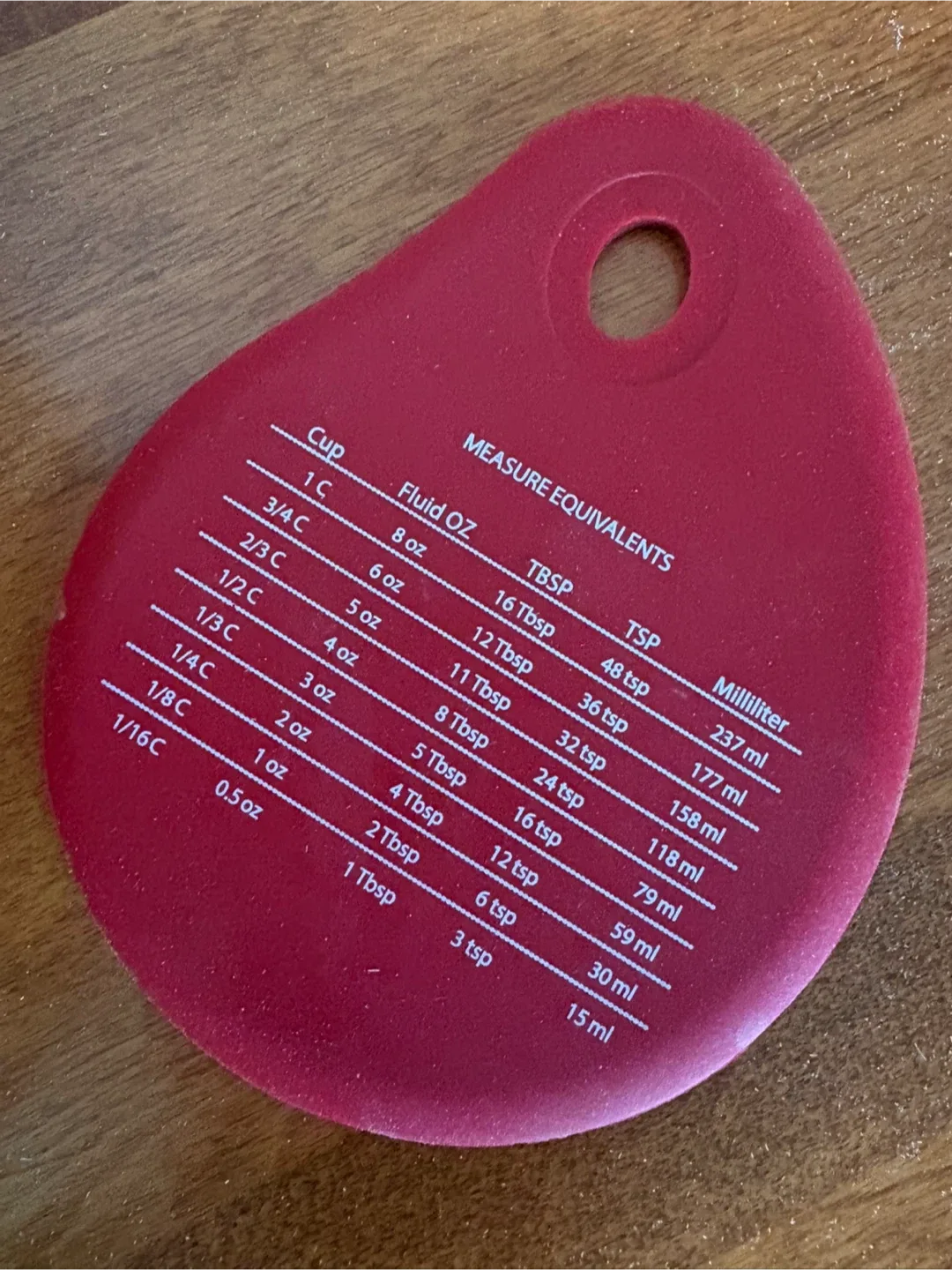 Bread making sets image indicator(4)