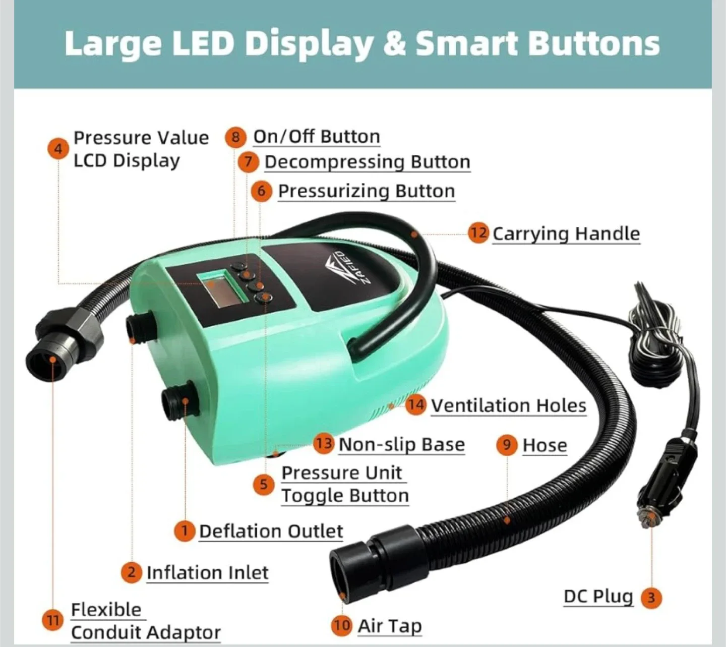 New Electric Paddle Board Pump Portable image indicator(4)