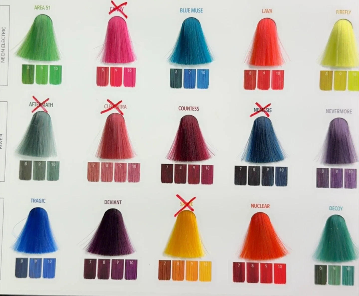 Semi- Permanent Colors Clearance! JOICO & PULP RIOT image indicator(4)