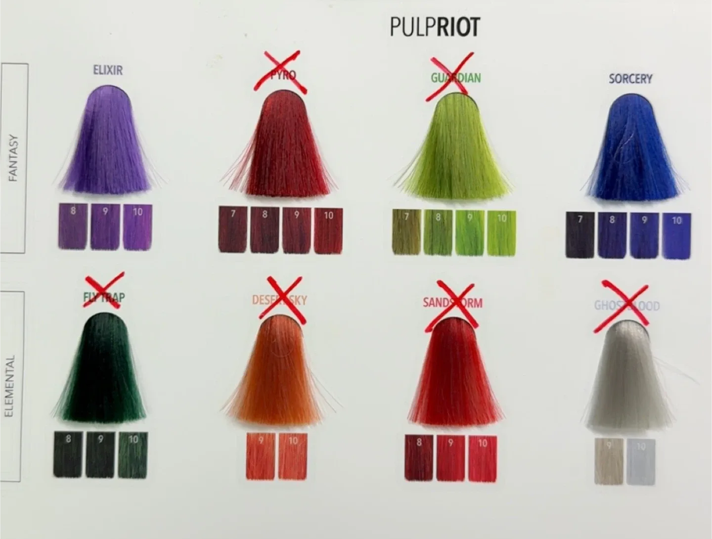 Semi- Permanent Colors Clearance! JOICO & PULP RIOT image indicator(3)