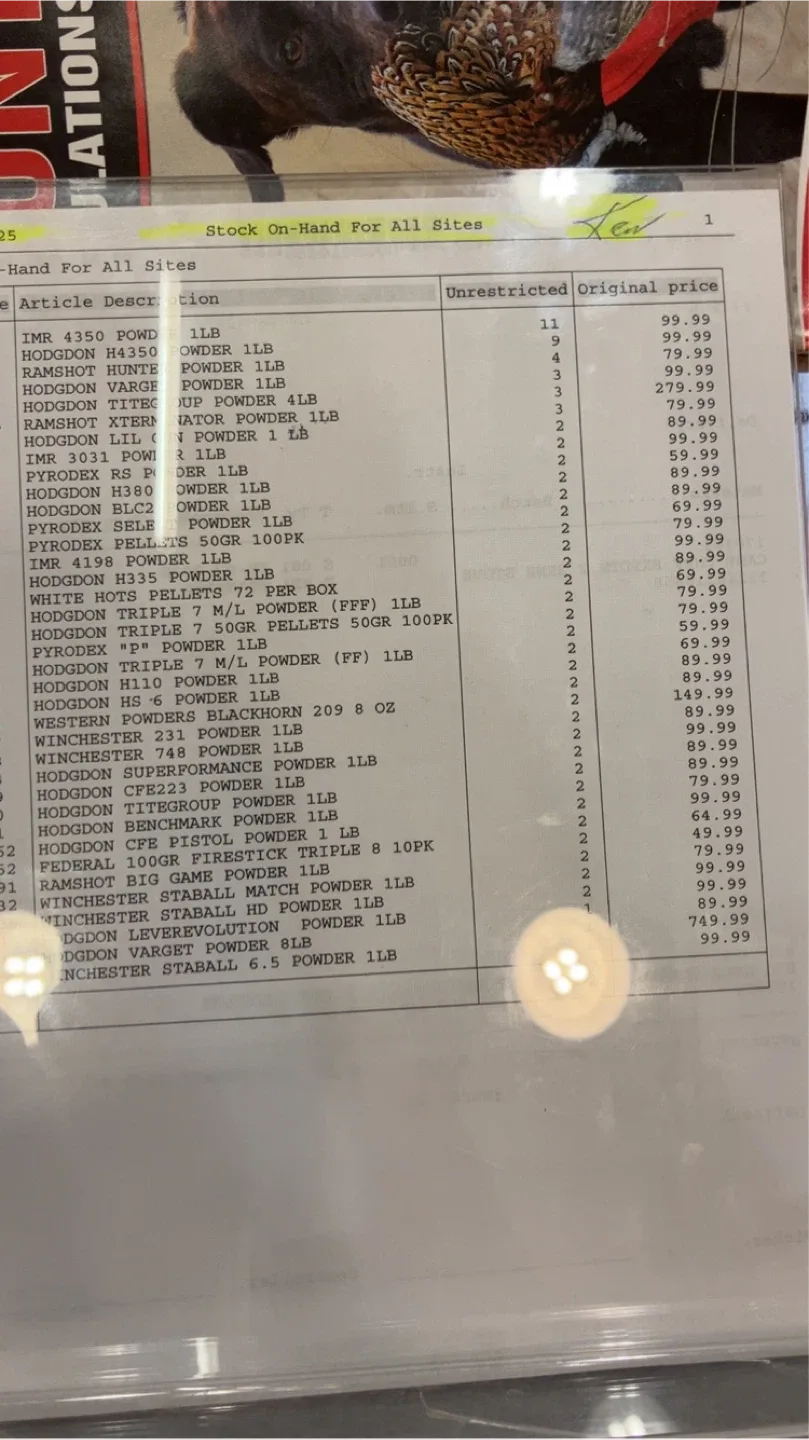 14LBS of Smokeless Powder, Muzzleloading Propellant and etc image indicator(9)