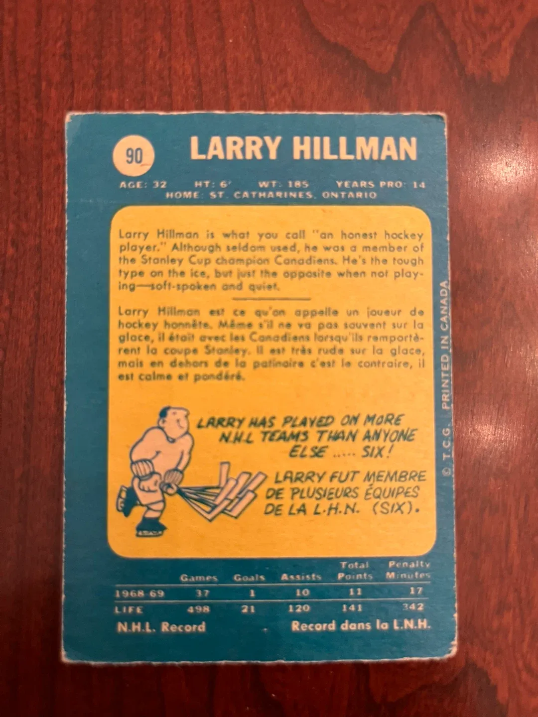 LARRY HILLMAN 1969-70 O-PEE-CHEE # 90 FLYERS image indicator(2)