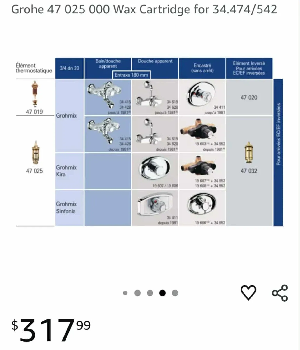 Grohe 47 025 000 Wax Cartridge for 34.474/542 image indicator(5)