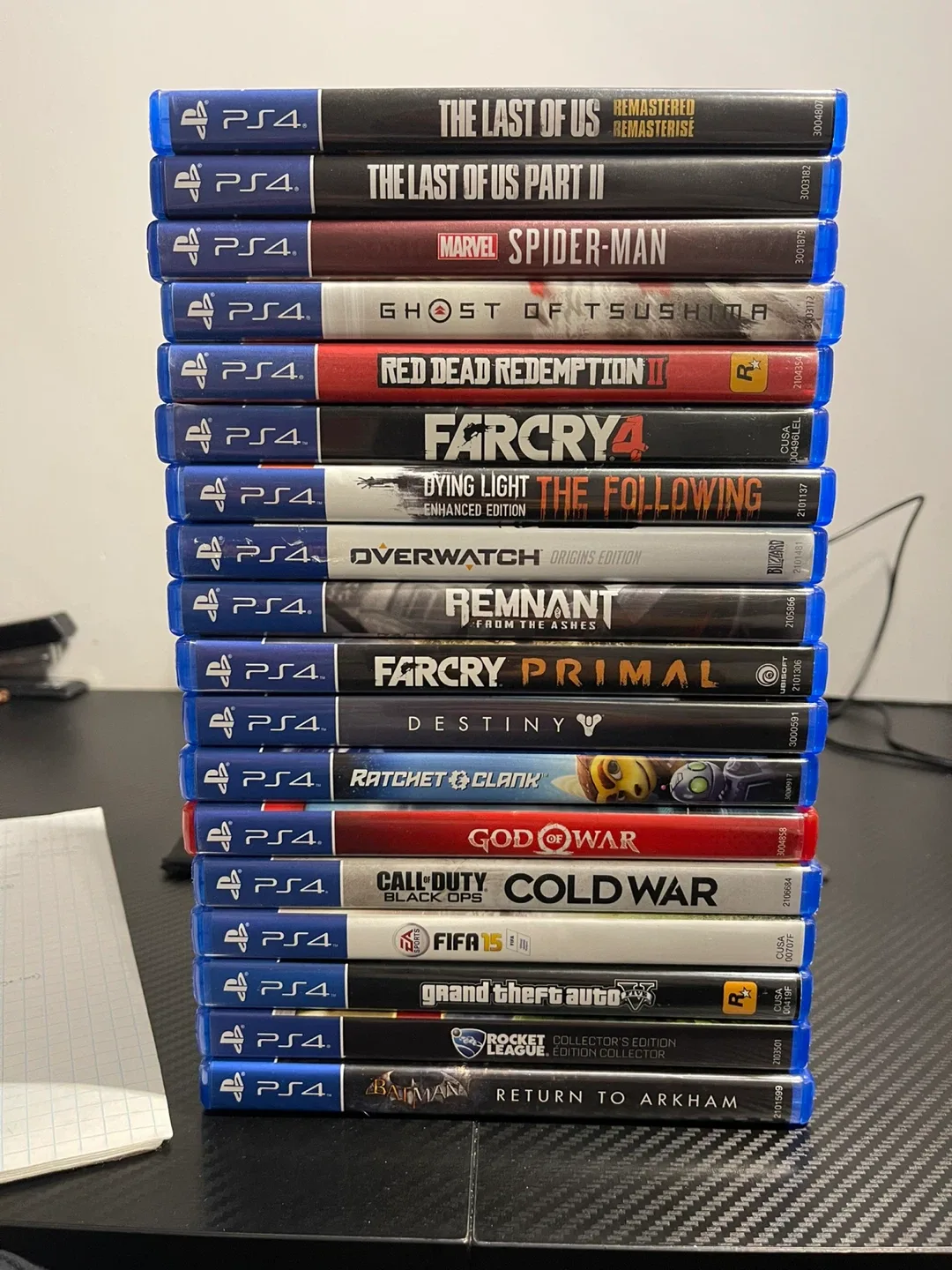 PS4 Games: The Last of Us, Spider-Man, Red Dead Redemption +