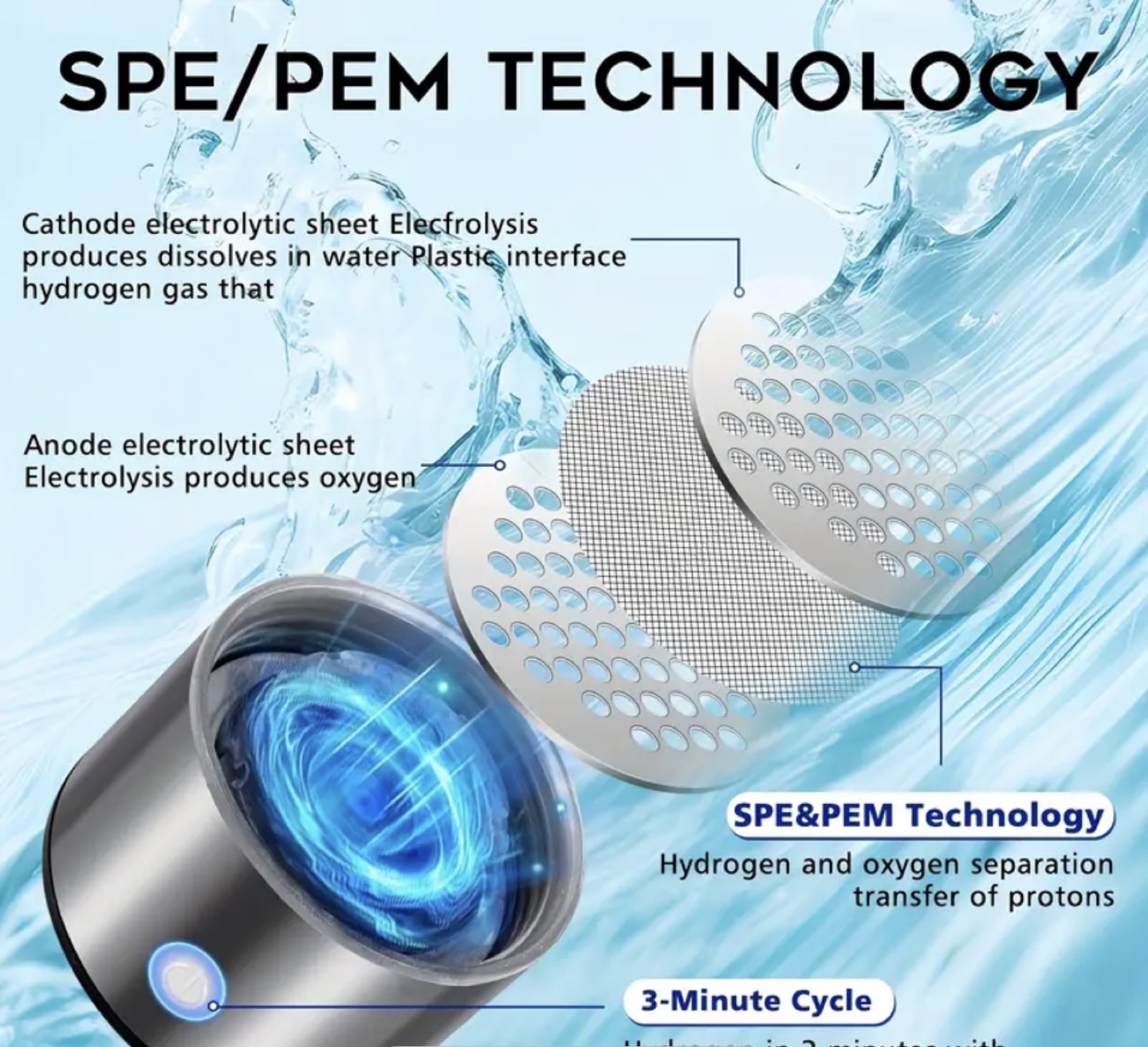 Brand New-Hydrogen Water Bottle - Deeper Hydration - photo 4