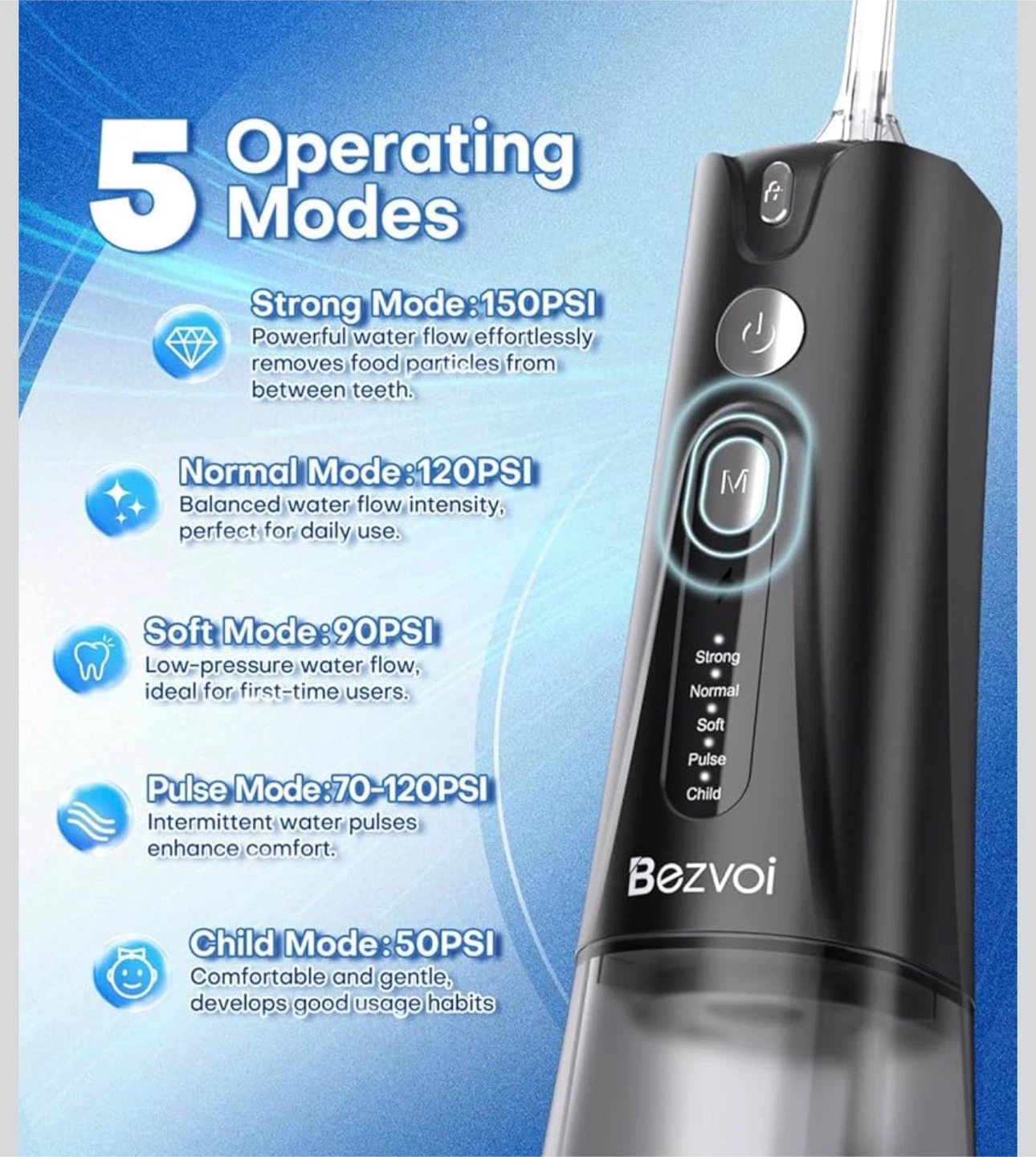 New Bezvoi Portable Oral Irrigator/Water Flosser - photo 5