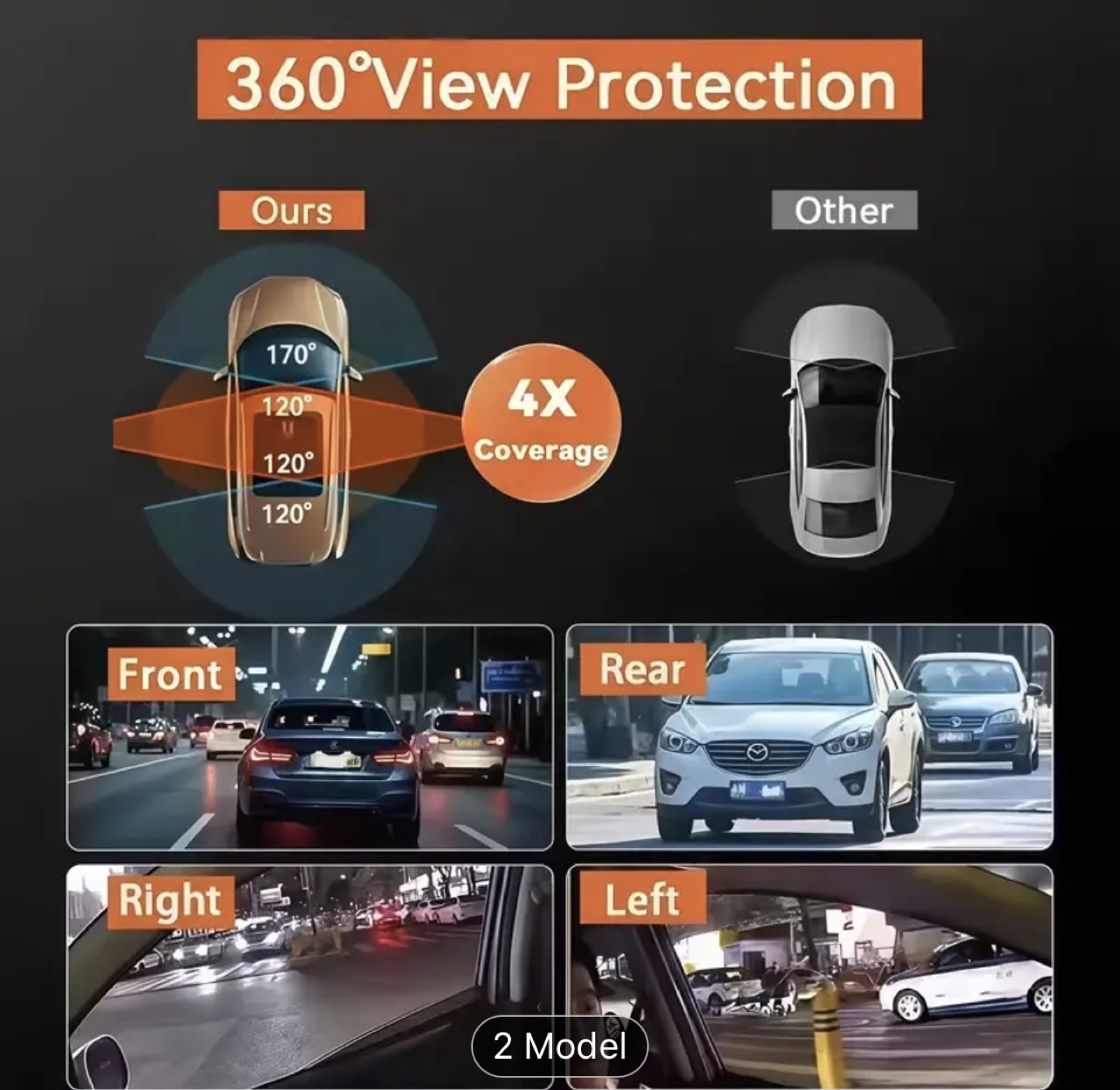 Brand New-Quad Cam 4-Lens 360° Car Dash Camera-No Memory Card - photo 4