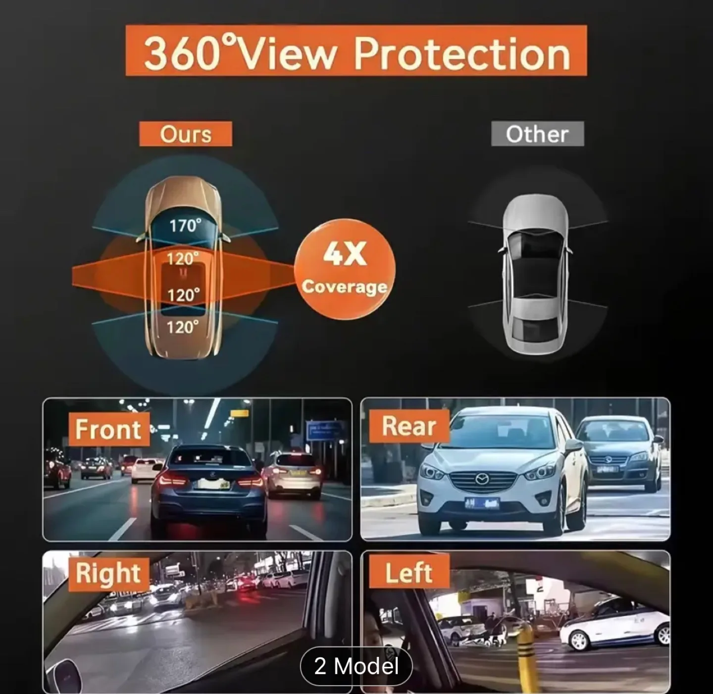 Brand New-Quad Cam 4-Lens 360° Car Dash Camera image indicator(4)