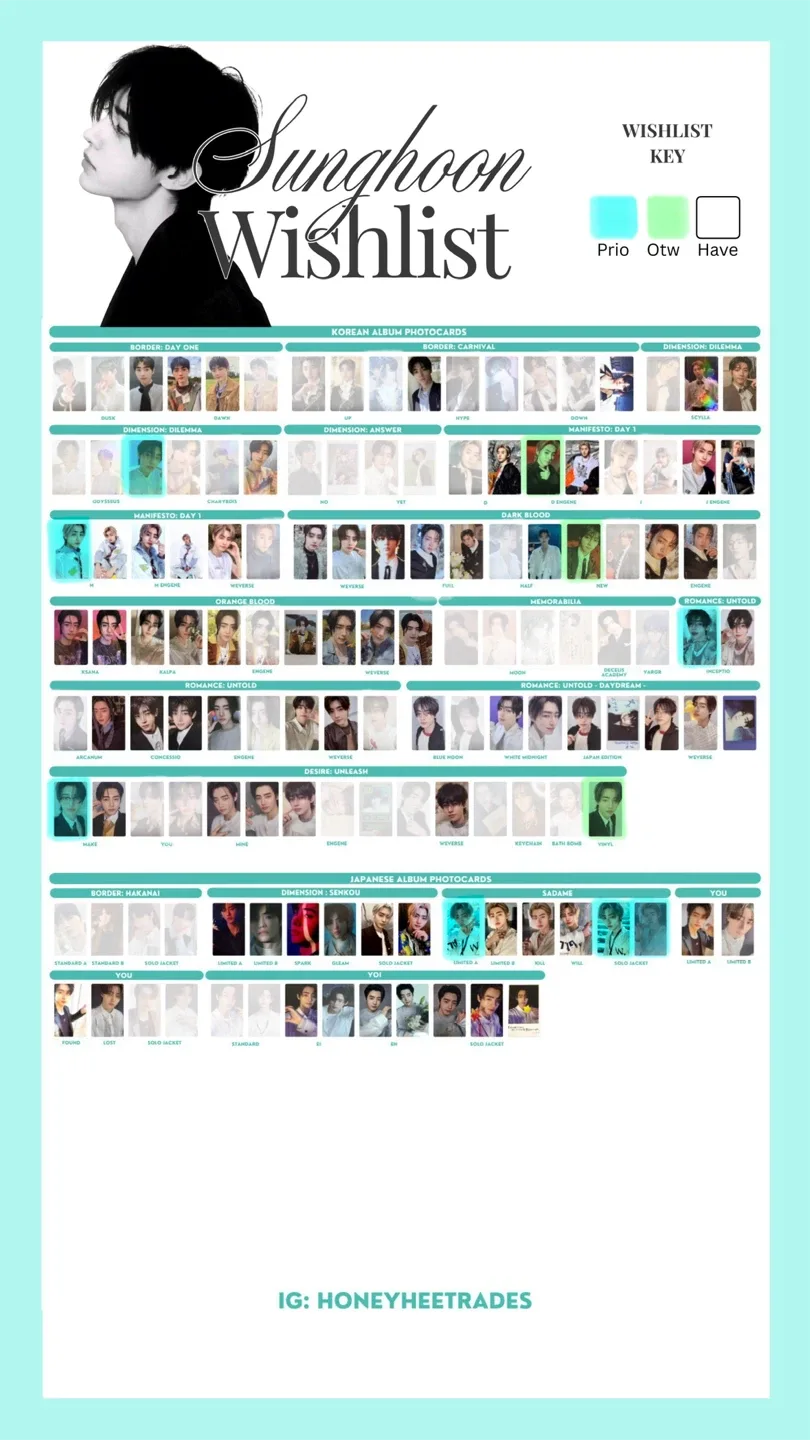 enhypen album photocards image indicator(4)