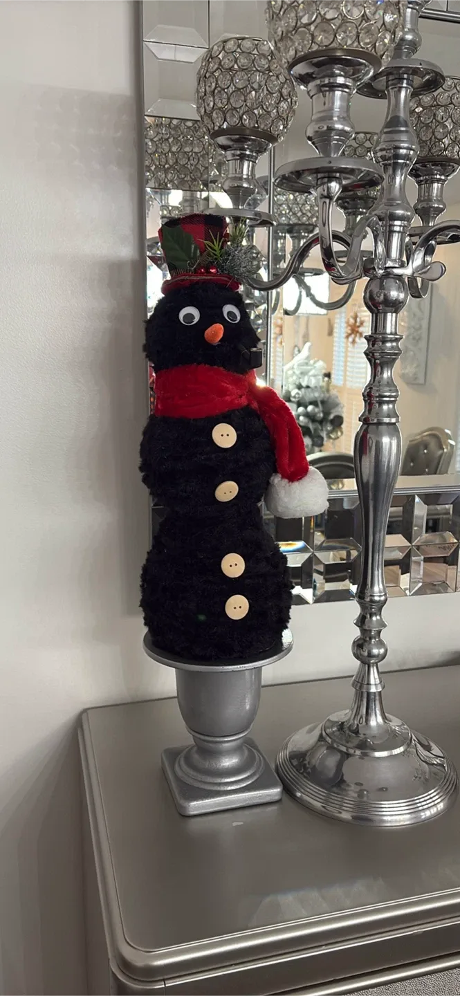 Handmade Decorative Snowman image indicator(8)