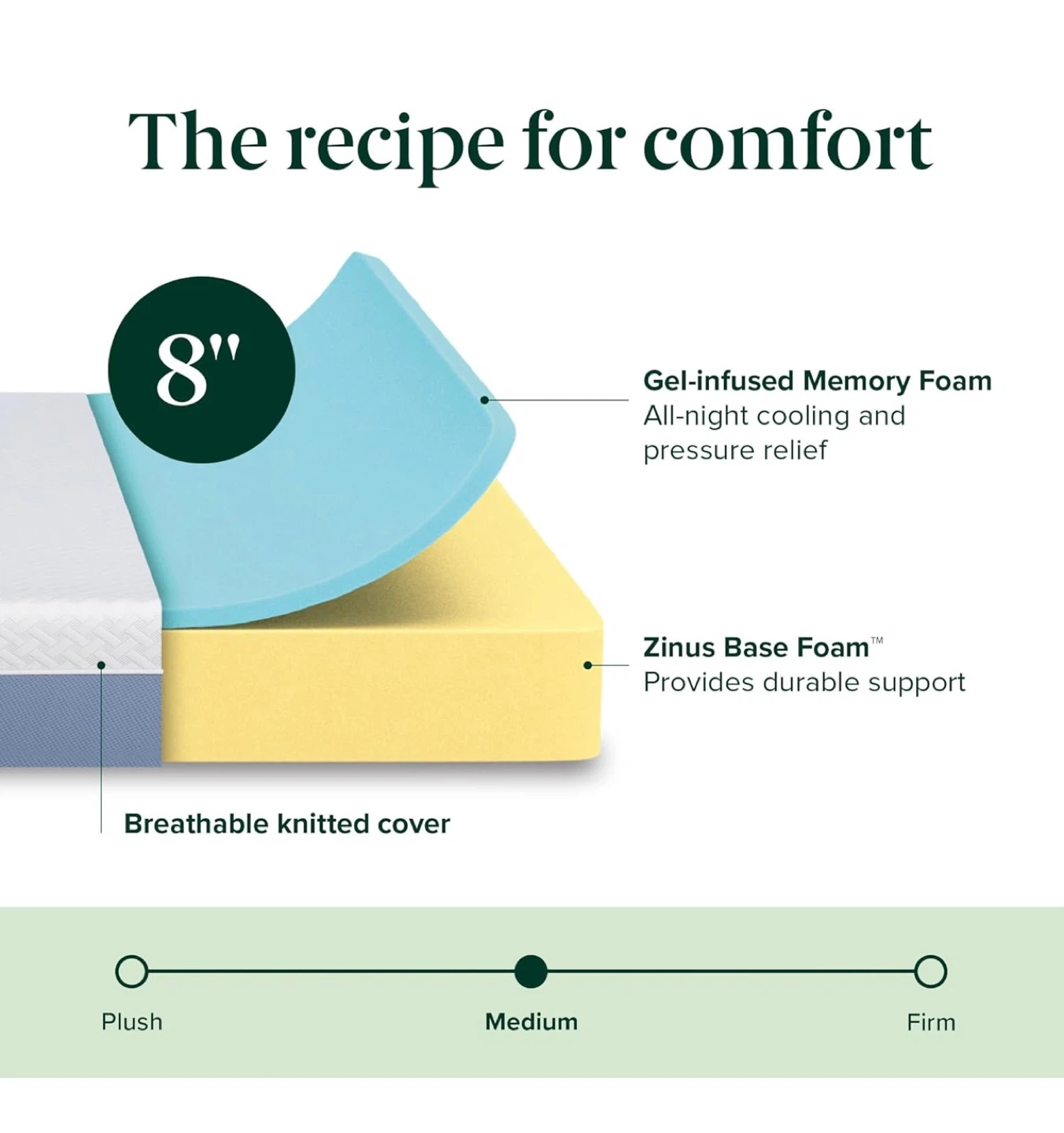Brand New Zinus 8 inch twin memory foam mattress - photo 2