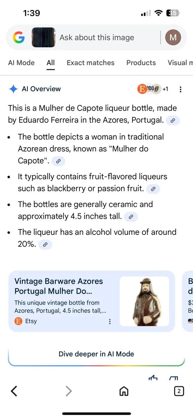 Vintage Mulher de Capote Liqueur Bottles (empty) image indicator(4)