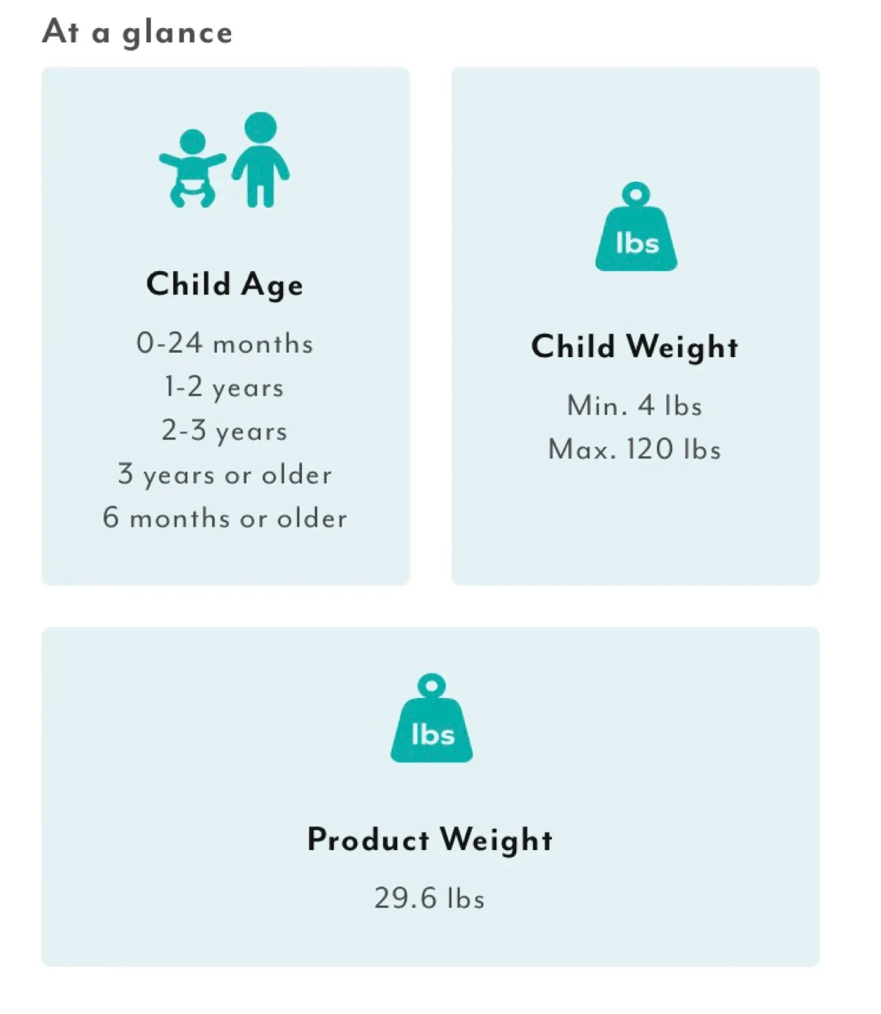 Evenflo Revolve360 Extend All-in-One Car Seat image indicator(6)