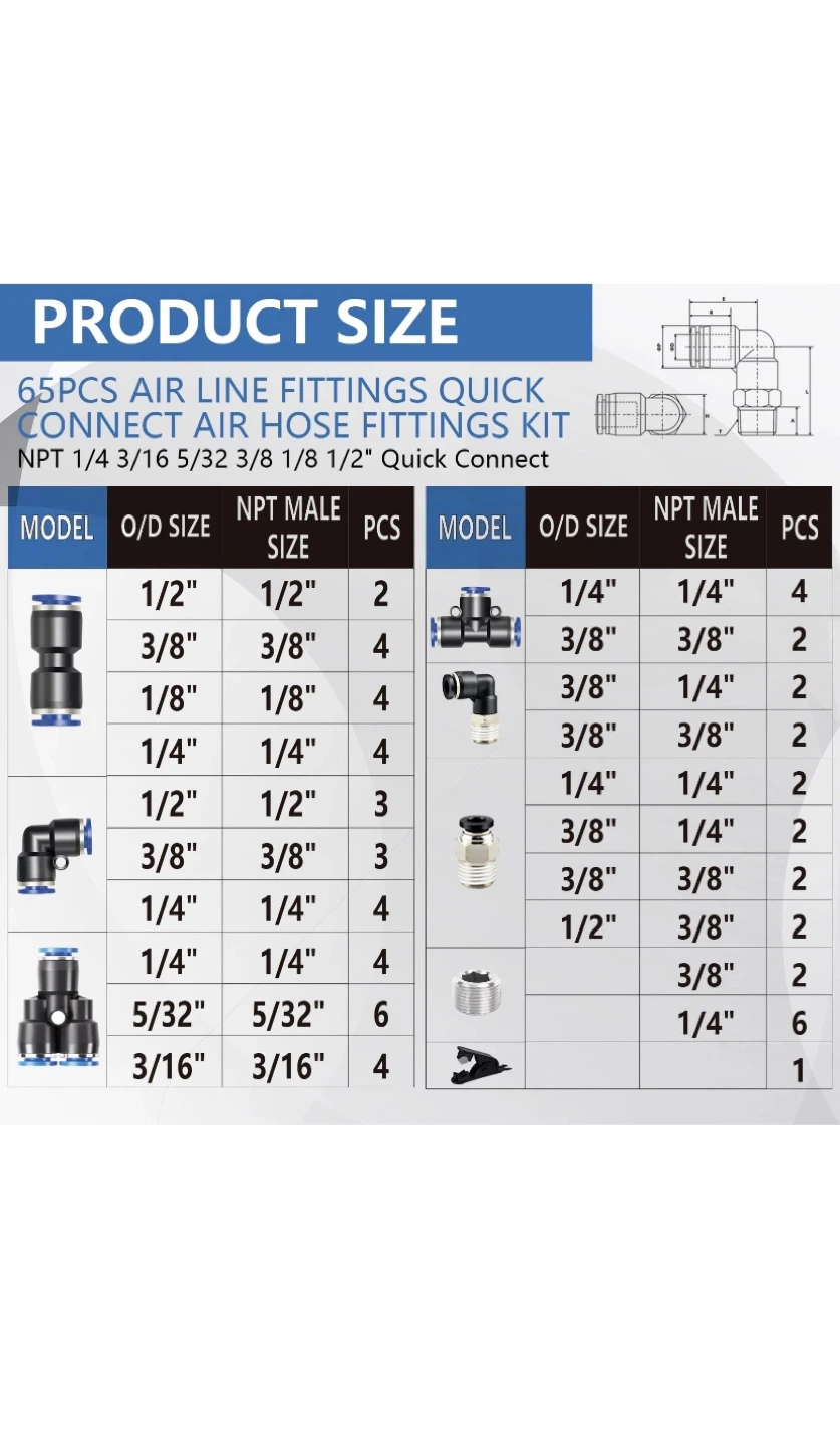 ANRIWT 65pcs Air Line Fittings Kit - photo 3