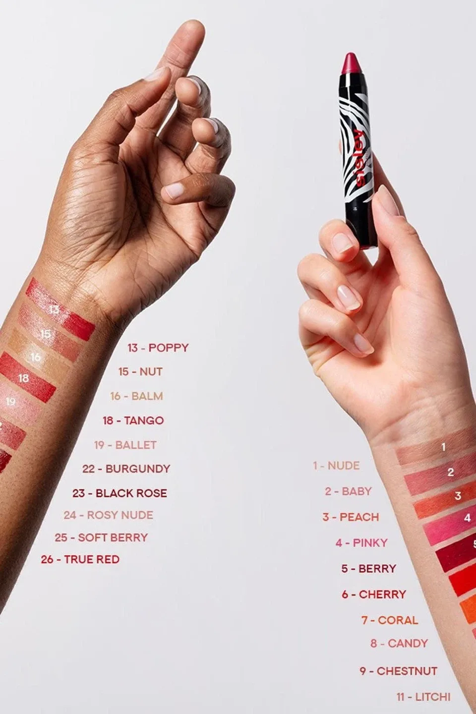 Sisley Paris FULL SIZE Phyto-Lip Twist #6 Cherry 🍒 💋 image indicator(7)