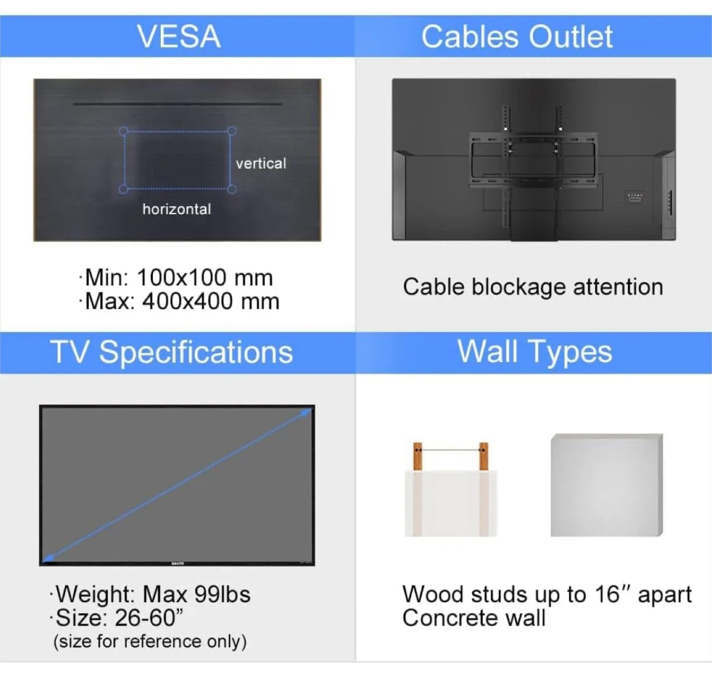 TV Wall Mount Bracket image indicator(7)