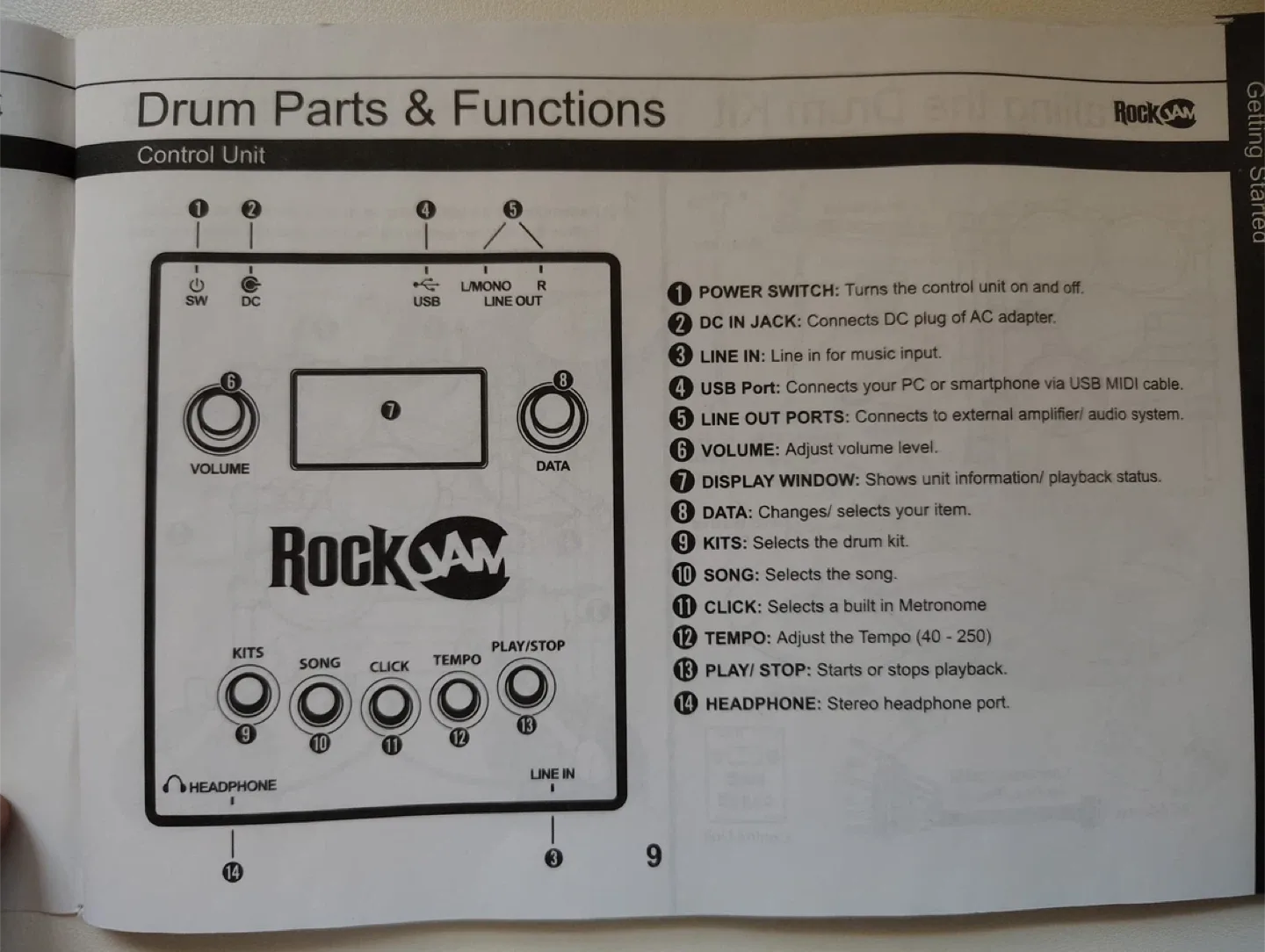 RockJam Electronic Drum Kit image indicator(7)