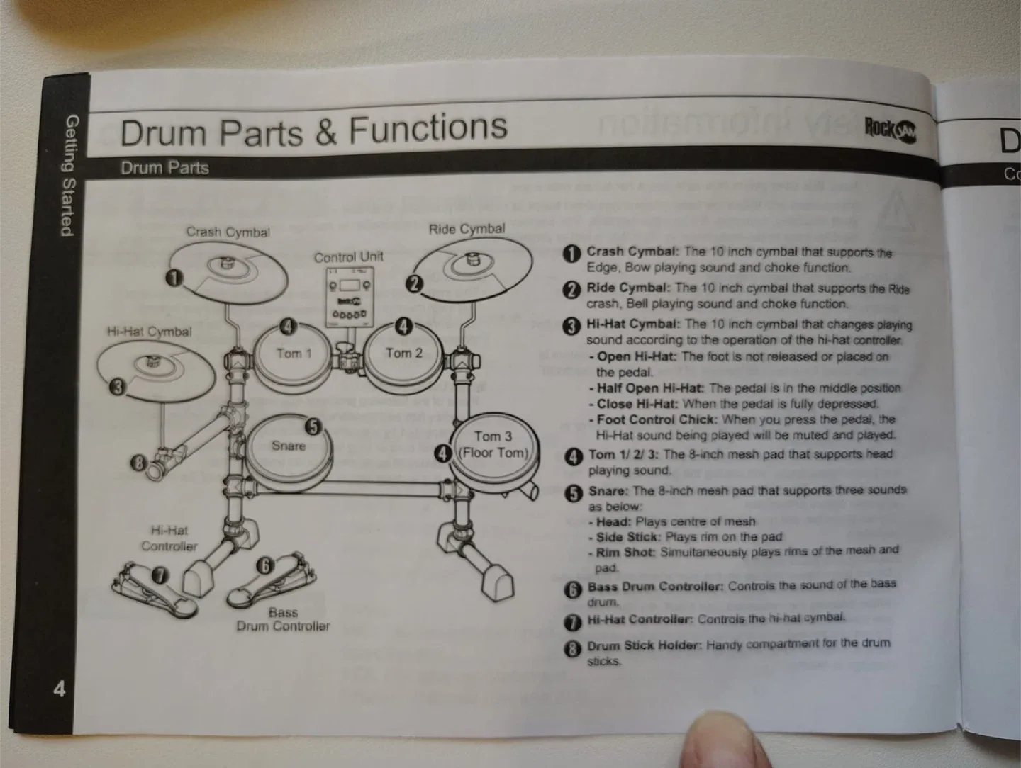 RockJam Electronic Drum Kit image indicator(8)