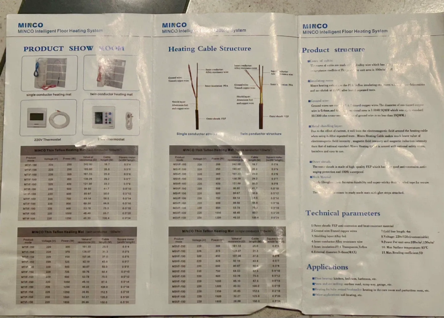 Minco Floor Heating Mats set with Thermostat image indicator(3)