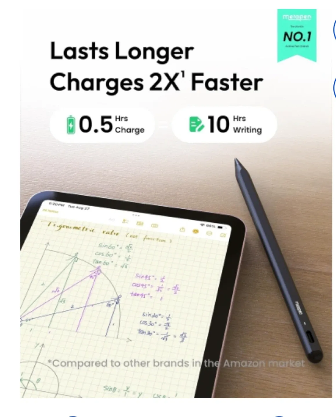 Metapen A8 Pencil for iPad image indicator(5)