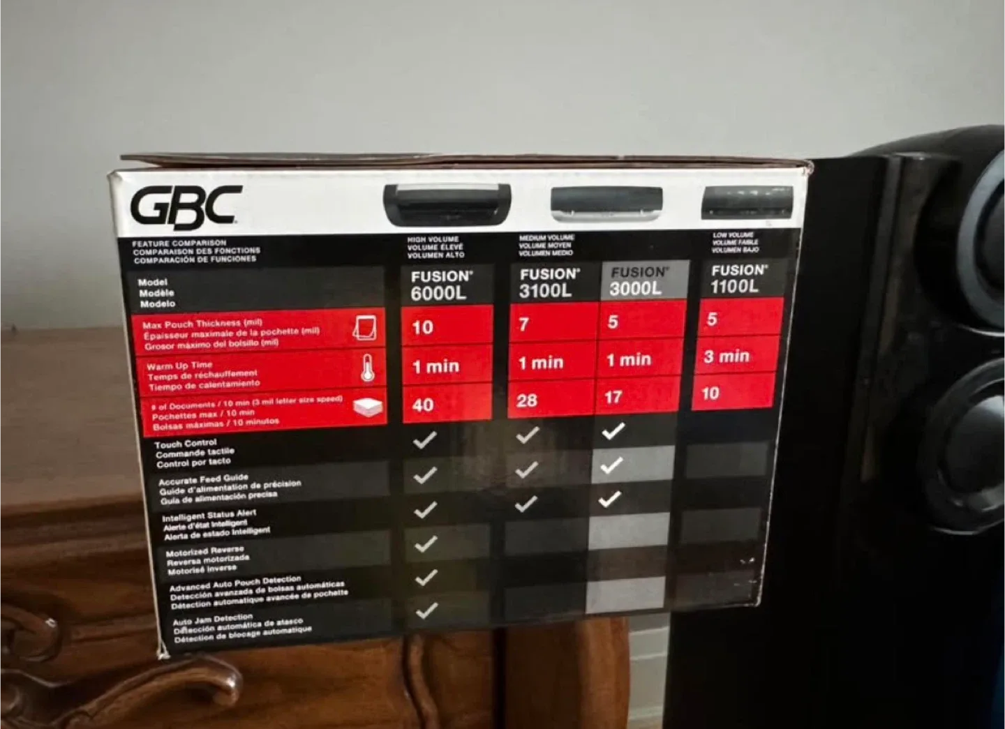 GBC Fusion 3000L 12" Laminator image indicator(2)