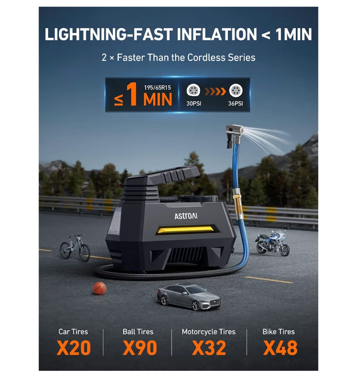 AstroAI Portable Car Air Pump CZK-3631 - photo 4