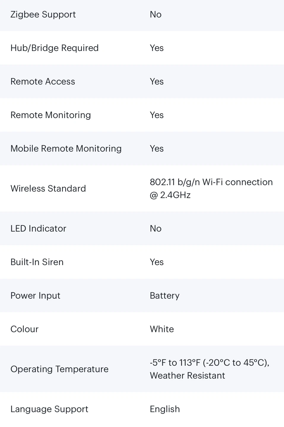 Ring Stick Up Cam Battery - White - photo 4