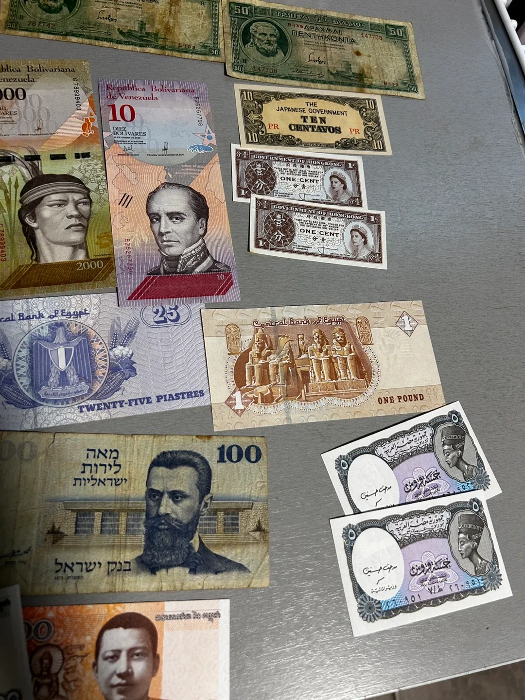 Collection of World Currency image indicator(4)