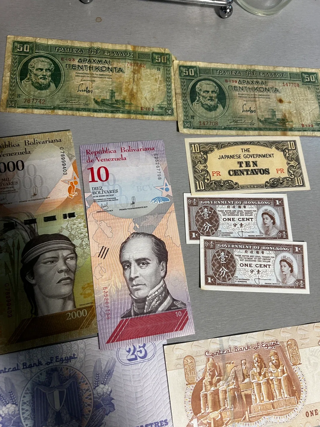 Collection of World Currency image indicator(5)