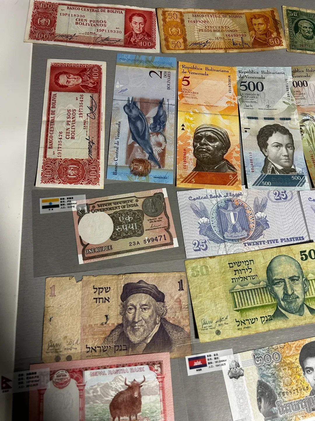 Collection of World Currency image indicator(2)