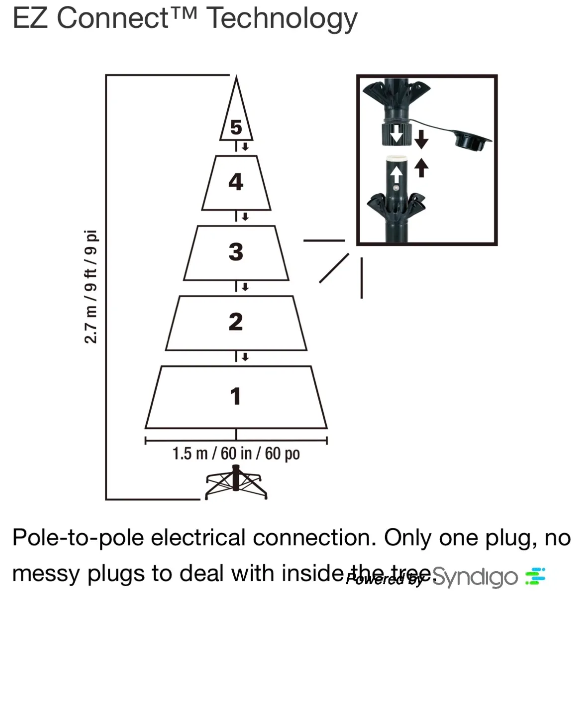 9ft Pre-Lit LED Artificial Christmas Tree image indicator(4)