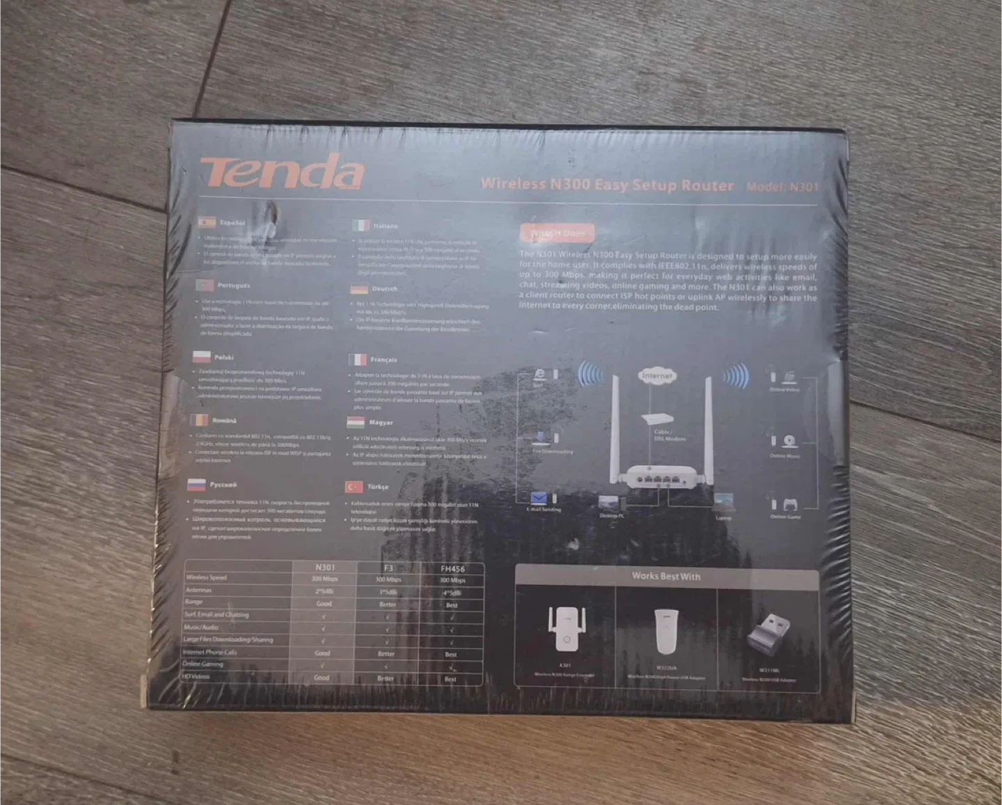 Tenda N301 N300 Wireless Wi-Fi Router, Easy Setup, Up to 300Mbp image indicator(8)