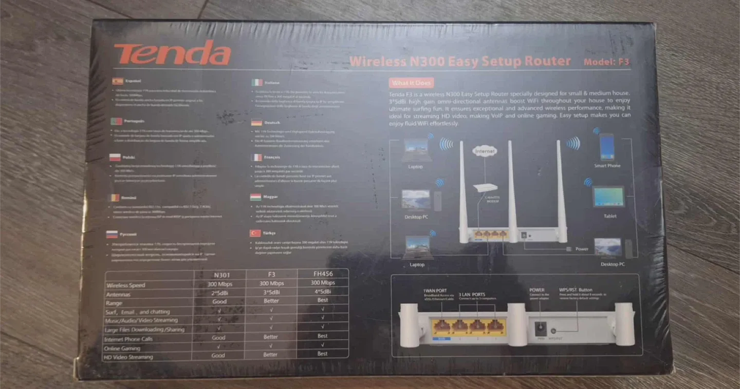 Tenda F3 300Mbps Wireless Router, with 3 Fixed Antenna, 3Lan image indicator(10)